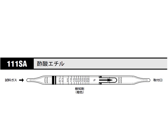 8-5352-80 ガス検知管 酢酸エチル 111SA北川式・光明理化