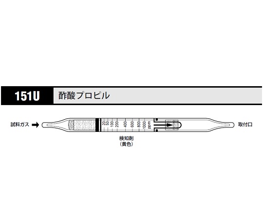 8-5352-83 ガス検知管 酢酸プロピル 151U北川式・光明理化