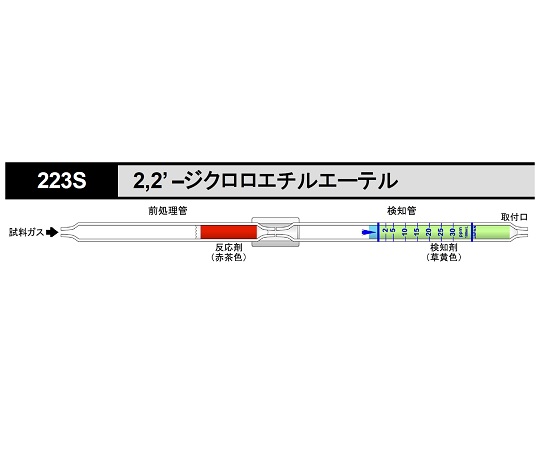 8-5353-05 ガス検知管 2，2-ジクロロエチルエーテル 223S北川式・光明理化