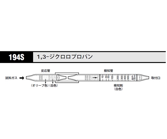 8-5353-07 ガス検知管 1,3-ジクロロプロパン 194S北川式・光明理化 8-5353-07 ガス検知管 1,3-ジクロロプロパン 194S北川式・光明理化