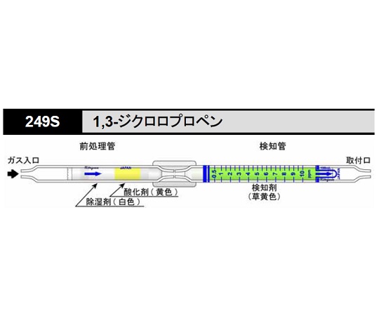 8-5353-14 ガス検知管 臭化メチル 157SA北川式・光明理化 8-5353-14 ガス検知管 臭化メチル 157SA北川式・光明理化