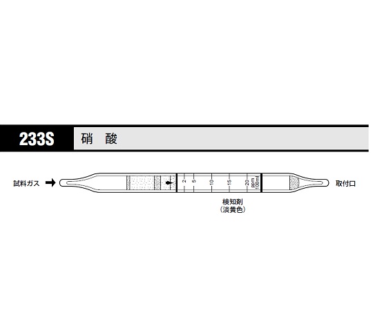 8-5353-18 ガス検知管 硝酸 233S北川式・光明理化