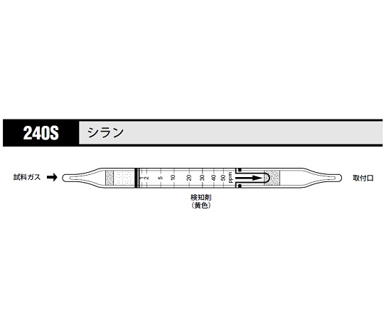 8-5353-19 ガス検知管 シラン 240S北川式・光明理化