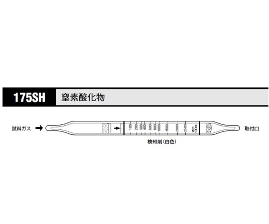 8-5353-35 ガス検知管 窒素酸化物 175SH北川式・光明理化