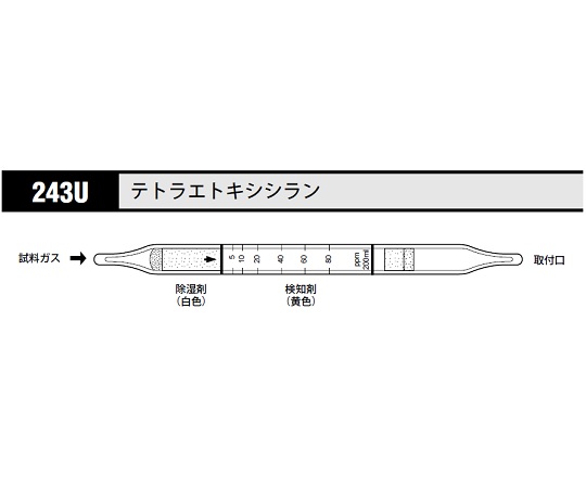 8-5353-40 ガス検知管 テトラエトキシシラン 243U北川式・光明理化 8-5353-40 ガス検知管 テトラエトキシシラン 243U北川式・光明理化