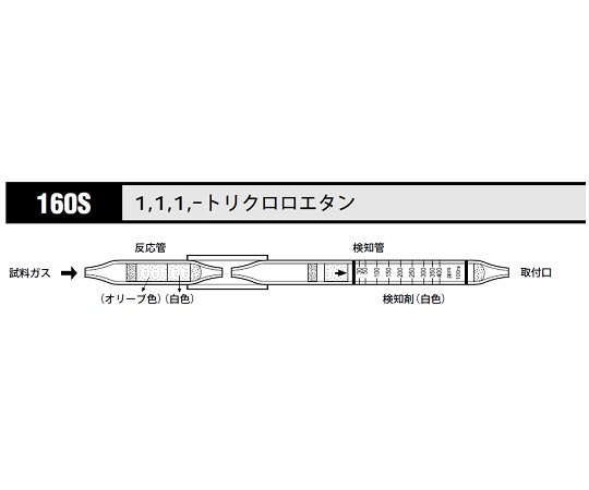 8-5353-46 ガス検知管 1，1，1-トリクロロエタン 160S北川式・光明理化