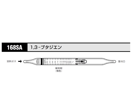 8-5353-65 ガス検知管 1，3-ブタジエン 168SA北川式・光明理化