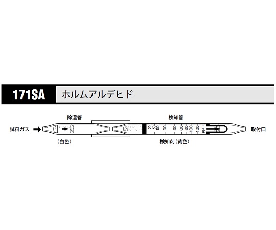 8-5353-80 ガス検知管 ホルムアルデヒド 171SA北川式・光明理化