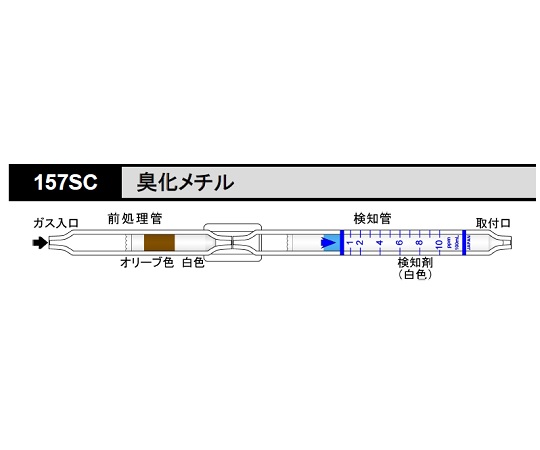 8-5354-59 検知管 臭化メチル 157SC北川式・光明理化