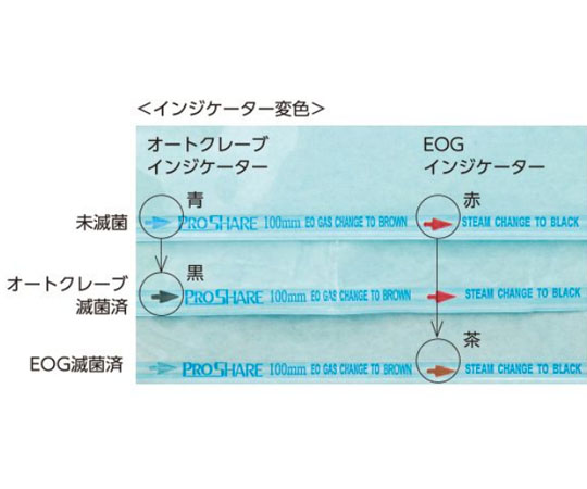 【サンプルあり】8-5938-06 プロシェア滅菌ロールバッグ 250mm×200m PRO802-6プロシェア ナビス(アズワ