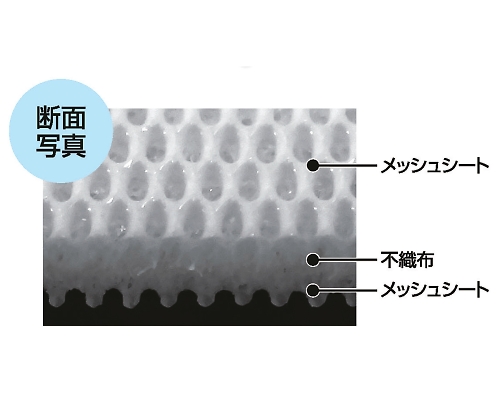 8-6522-01 プラスモイストDCR(皮膚疾患専用タイプ) 125×3000mm DARR瑞光メディカル