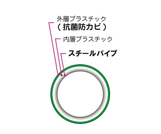 8-6549-11 リネンカート 抗菌・防カビ FSイレクター（R）neo クリームグレー NFSLC-Cナビス(アズワン)