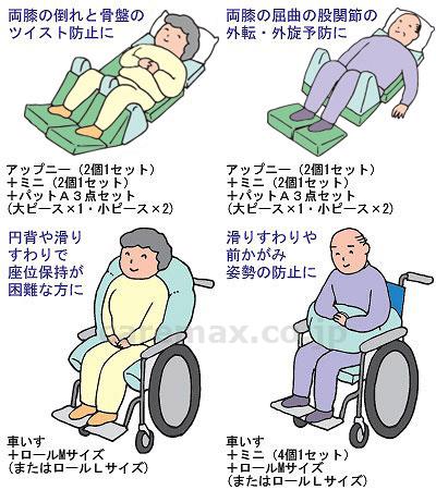 (P0042)ナーセントパットL50 / 標準カバータイプ【販売単位:1】(cm-210866)(cm-210866)[1個]