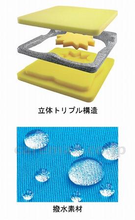 (W1275)リフレア / 17631【販売単位:1】(cm-224787)(cm-224787)[1枚]