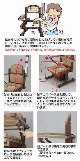 【※法人・施設限定・送料別途】【※大型商品・送料別途】(T0456)あらえ～るⅡ / 8030 標準タイプ【販売単位:1】(cm