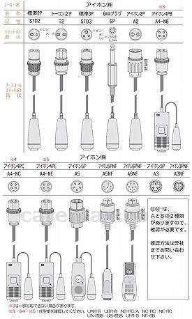 コールマット・徘徊コールⅢ MSN800 / HC-3 標準3P STD3(cm-258308)[台]