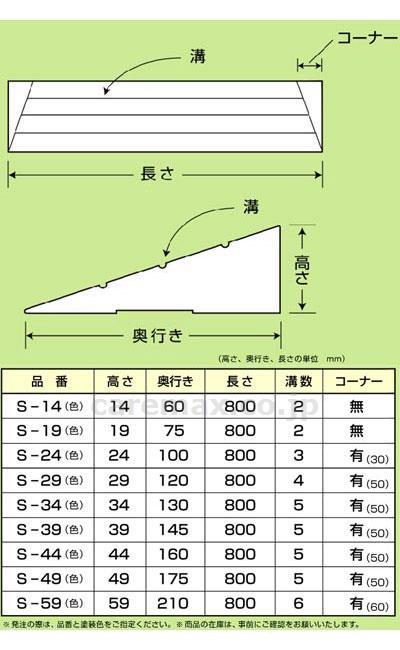 (R0356)木製 滑りにくいスロープ 長さ100×奥行7.5×高さ1.4cm / SL-14 ライトオーク【販売単位:1】(c
