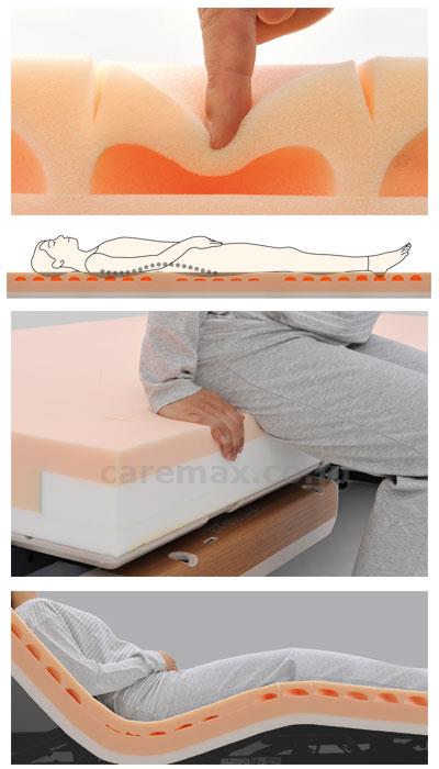 【※大型商品・送料別途】(P0192)ディンプルマットレス 900/SHORT / CR-543 幅90cm【販売単位:1】(c