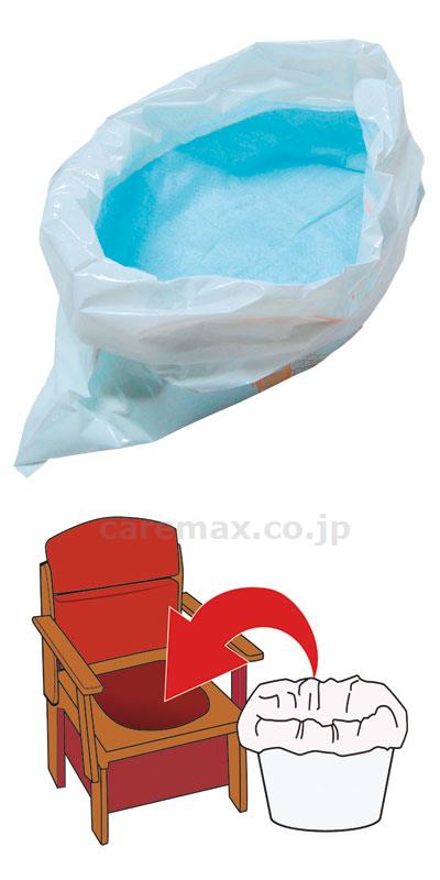 【※法人・施設限定・送料別途】ユニパック 7枚入 1週間パック / UK003(cm-286403)[ケース(16袋入)]