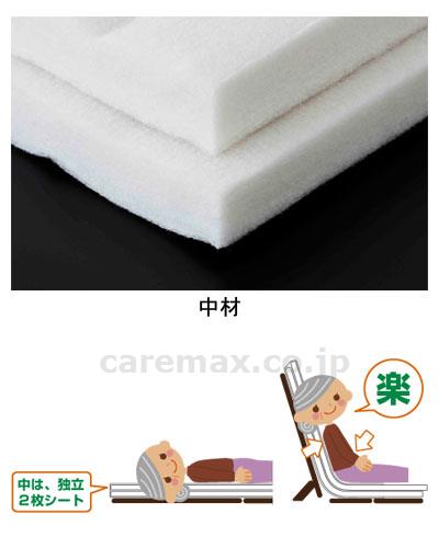 【※法人・施設限定・送料別途】(B0464)オーイーダブルマットレス / MT-02【販売単位:1】(cm-294749)(cm