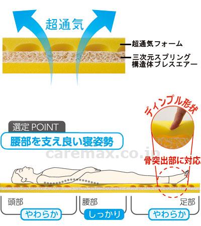 【※大型商品・送料別途】(P0223)キュオラ 防水タイプ 830/SHORT / CR-596 幅83cm【販売単位:1】(c