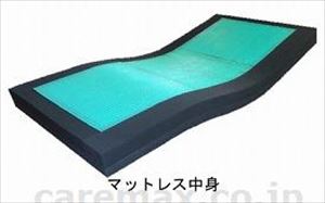 【※WEB販売不可】【※法人・施設限定・送料別途】ジェルトロン介護マットレス 2レイヤーPAD付 / KLB-97H150TP