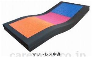【※WEB販売不可】【※法人・施設限定・送料別途】ジェルトロン介護マットレス エクシードPAD付 / KEN91H120T 3D