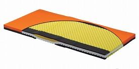 (B0539)ストレッチフィット 清拭タイプ 83cm幅 / KE-783SQ 標準サイズ【販売単位:1】(cm-310845)