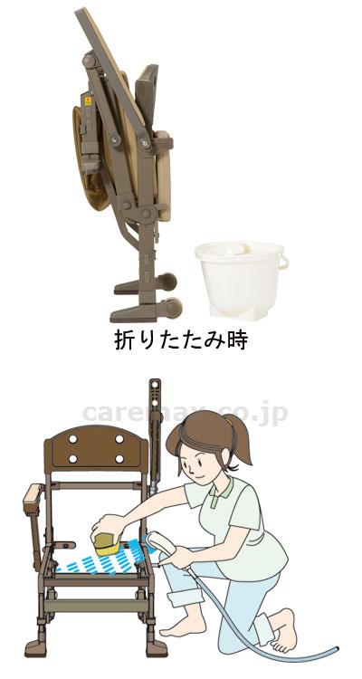 【※法人・施設限定・送料別途】(T0884)たため～る / 8053 肘固定袋タイプ【販売単位:1】(cm-337628)(cm