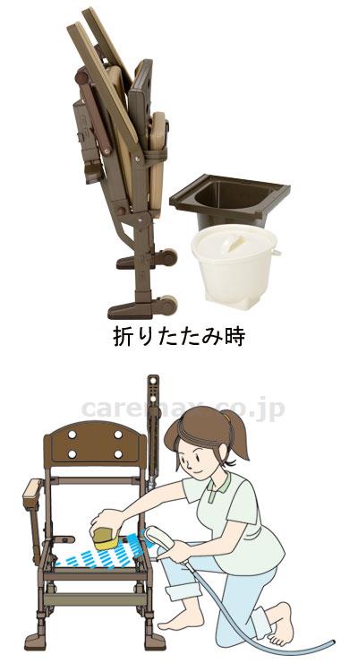 【※法人・施設限定・送料別途】(T0884)たため～る / 8051 肘固定タイプ【販売単位:1】(cm-337674)(cm-