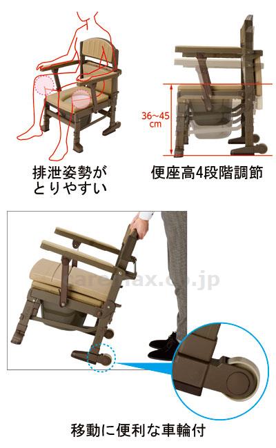 【※法人・施設限定・送料別途】(T0884)たため～る / 8051 肘固定タイプ【販売単位:1】(cm-337674)(cm-