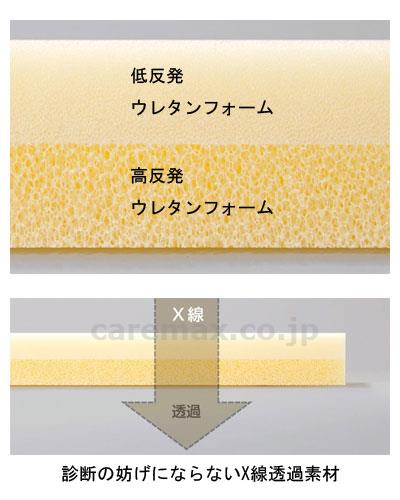 【※都度見積り※】Eケアマットレス / CR-249（オーダー品）(cm-339733)[]