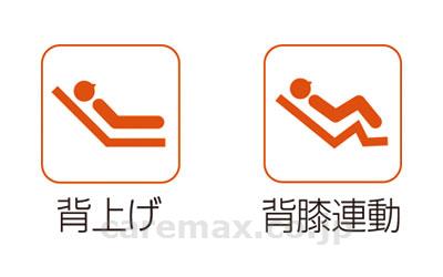 (B0636)ケアレットフォルテⅡ 1モーターベッド フラットタイプ / P201-1KBA-PM03 ポケットコイルマットレス