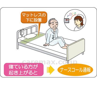 (R0843)離床センサー おきナールTW2 S1 / 00138BS109 ケアコム4PZ（適用プラグ⑨）【販売単位:1】(c