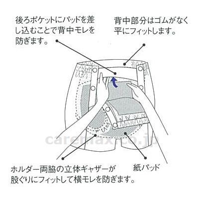 パッド専用オープンカバーパンツ / 3065 L ピンク(cm-350615)[枚]