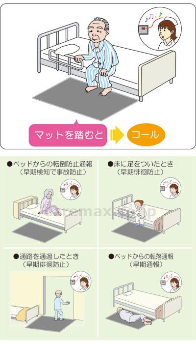 ふむナールL3ワイヤレス S2 / 00127BS208 ケアコム4P（適用プラグ⑧）(cm-362016)[台]