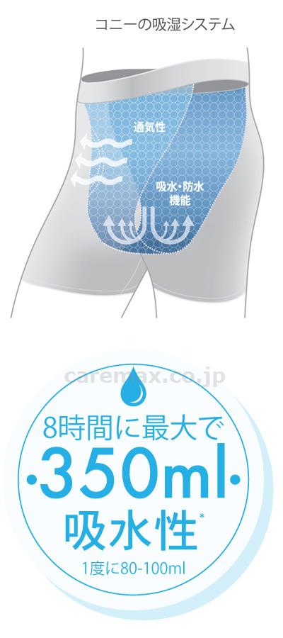 メンズ・カルバン / S グレー【販売単位:1】(cm-369970)(cm-369970)[1枚]