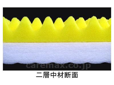 【※法人・施設限定・送料別途】【※大型商品・送料別途】オーディナルマットレス 通気カバー / YOM2171-B 幅91×長さ1