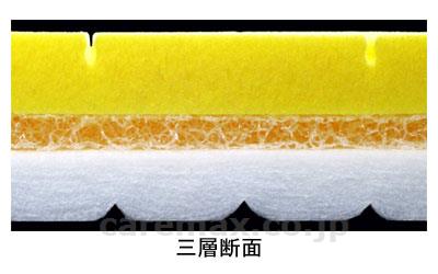 【※法人・施設限定・送料別途】【※大型商品・送料別途】クレードリーマットレス 防水カバー / YOM3171-W 幅91cm(c