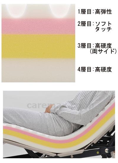 (P0209)ミルフィ 900ショート / CR-365 幅90cm【販売単位:1】(cm-395529)(cm-395529)