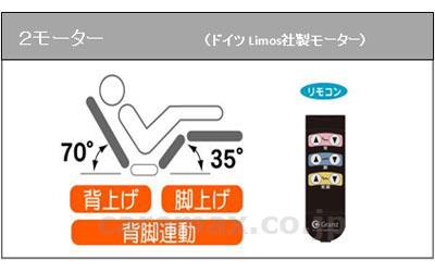 【※廃盤予定】【※法人・施設限定・送料別途】ラクティナ フラットタイプ 2モーター マットレス無し / ナチュラル(cm-400