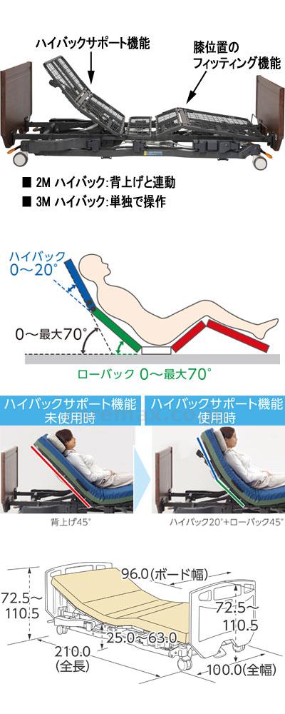 【※大型商品・送料別途】アーデル 2モーター 連動HB 樹脂（木目調） / P400-63AC センターロック【販売単位:1】(