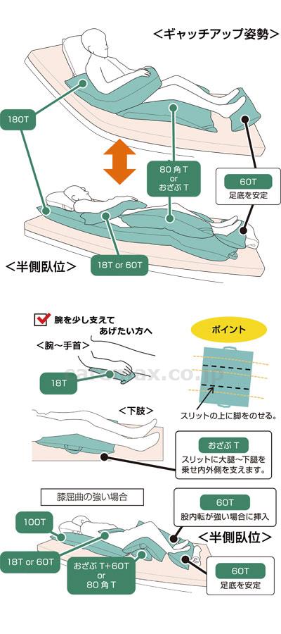 【※定価販売厳守・価格統制】(P0315)ポジクッション180T 耐熱タイプ / POJI180T【販売単位:1】(cm-409