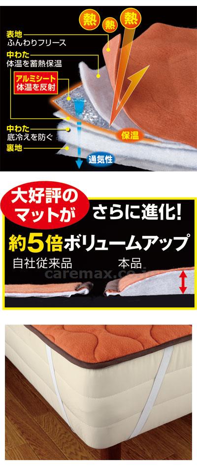 NEW暖暖あったか節電マット(cm-412720)[]