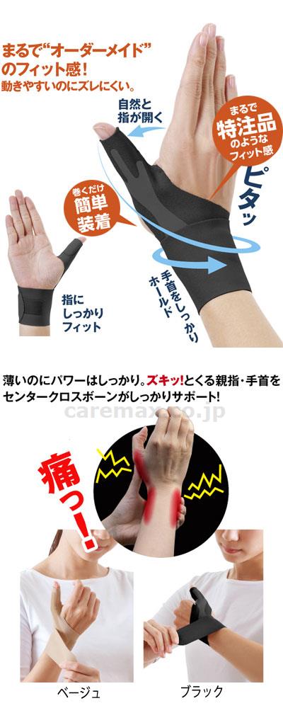 【※取り寄せ・送料別途】お医者さんの手首サポーター　Fit　左手用 / 434757　S　ブラック　(cm-456066)[]