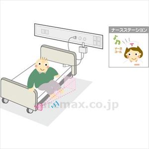 超音波・赤外線コール / HUI-R ジーコム2P G2(cm-471223)[台]