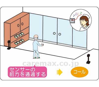 通過センサー ツウカナール5Mエア・お世話・JK / 00219B222A196A00(cm-483934)[台]