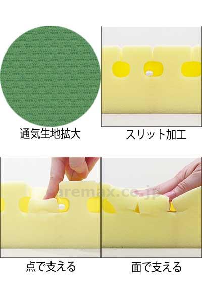 (P0348)ナーセントコンタ 通気タイプ / NCMA-91 91cm幅(cm-483994)[枚]