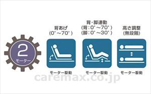 【※法人・施設限定・送料別途】(B0817)カーサ3　昇降2モーター　サイドレール2本・オーイーダブルマットレス付 / G-CS