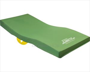 【※法人・施設限定・送料別途】ナーセントコンタ　替えカバー　通気タイプ　幅91cm用 / NCMA-91C(cm-487924)